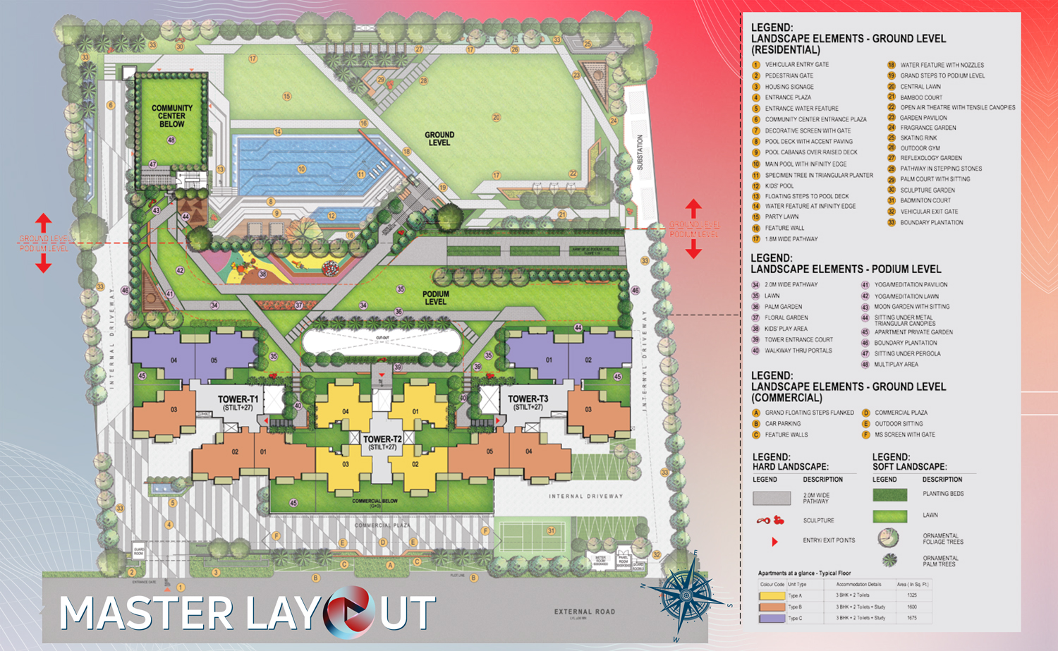 3 BHK 1325 Sq.Ft. Apartment in Nirala Trio