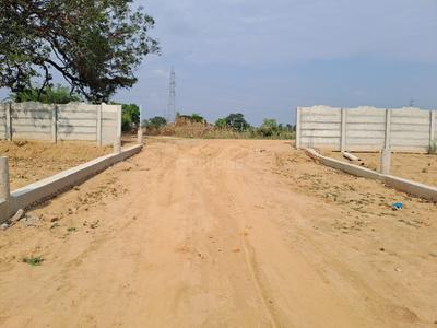 Plot For Sale in Sector 6 Mdc 