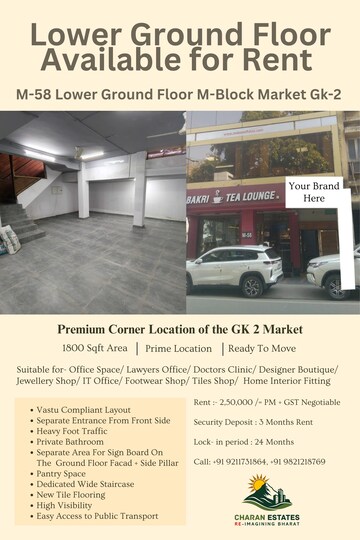   Shop at Greater Kailash ii – for Rent