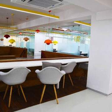 Team Area in  Office Space at Andheri West – for Rent