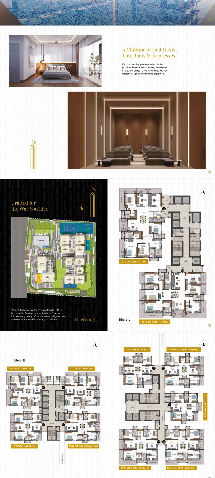Master Plan, dsr-altitudes 3 Bedroom 2277 Sq.Ft. Apartment In Osman Nagar Hyderabad 8888041