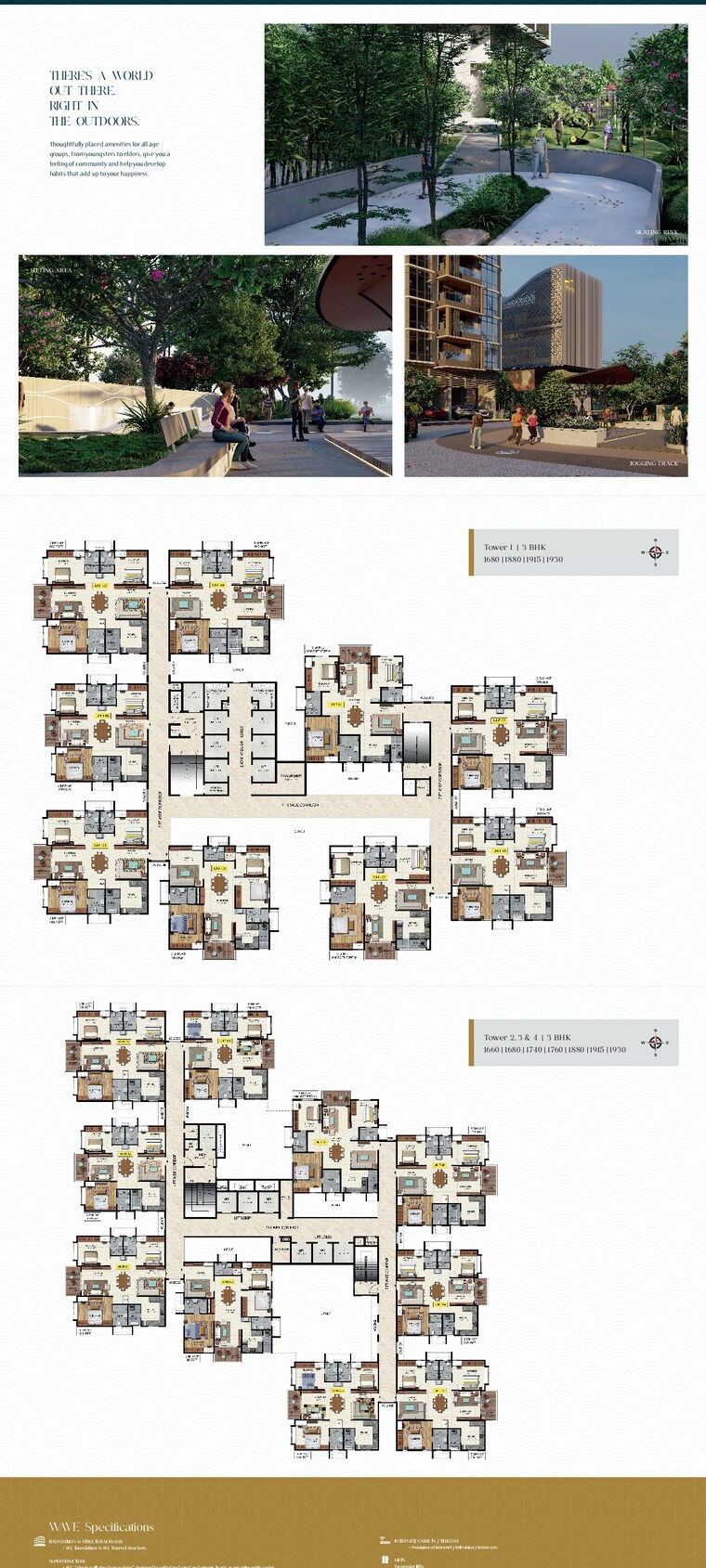Master Plan, raghava-wave 3 Bedroom 1930 Sq.Ft. Apartment In Tellapur Hyderabad 8888107