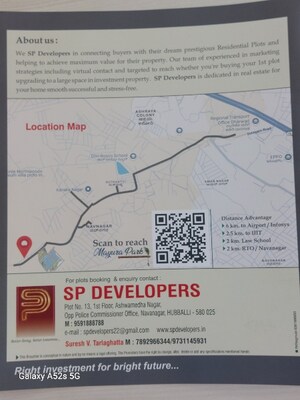  Plot – Map Location View at Suthgatti - for Sale