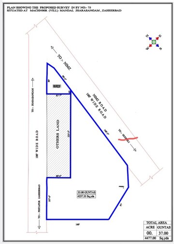  Land – Map Location View at Zahirabad Rural - for Sale