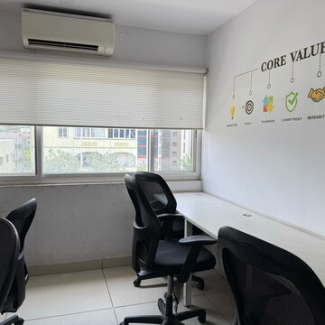 Team Area in  Office Space at Madhapur – for Rent
