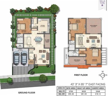 3 BHK Villa For Sale in Ankshu Wisteria, Hoodi