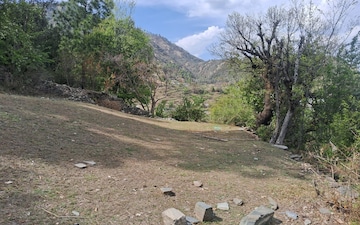 Land For Sale in Anandpur