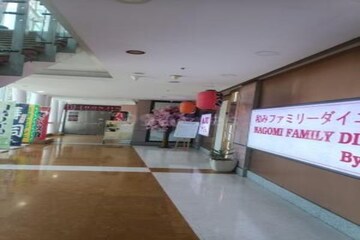  Shop For Rent in Dlf Phase I