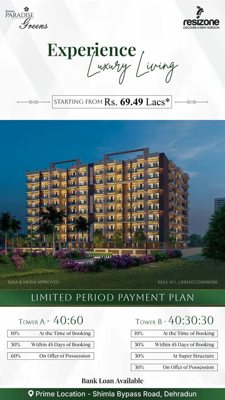 Master Plan, resizone-residency 2 Bedroom 1160 Sq.Ft. Apartment In Sewla Kalan Dehradun 8905529