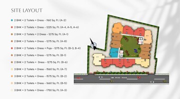 Master Plan in 2 BHK Apartment at Resizone Residency, Sewla Kalan – for Sale