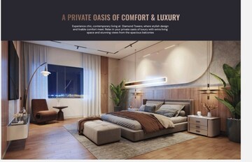 Bedroom in 3 BHK Apartment at Financial District – for Sale