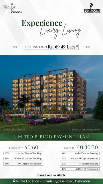 Master Plan in 2 BHK Apartment at Resizone Residency, Sewla Kalan – for Sale