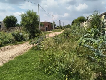 Plot Area in  Plot at Jagatpura – for Sale