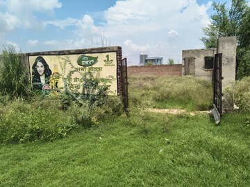 Plot Area in  Plot at Jagatpura – for Sale