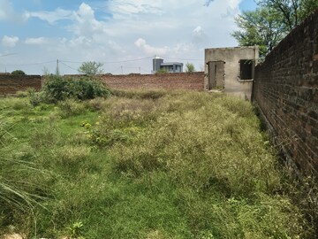 Plot Area in  Plot at Jagatpura – for Sale