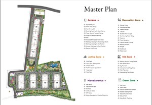 Master Plan in 3 BHK Apartment at Modern Engrace Vista, Sarjapur Road – for Sale