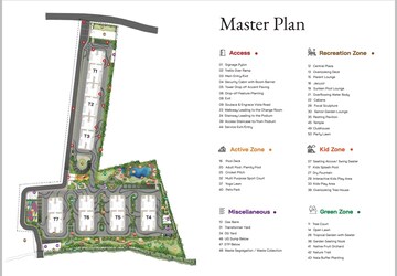 Master Plan in 3 BHK Apartment at Modern Engrace Vista, Sarjapur Road – for Sale