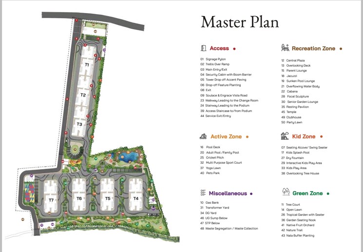 Master Plan, modern-engrace-vista 3 Bedroom 2200 Sq.Ft. Apartment In Sarjapur Road Bangalore 8912322
