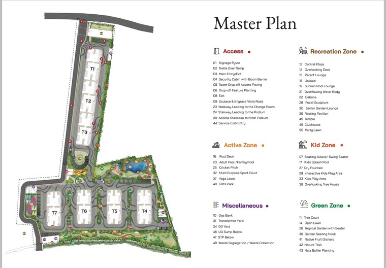 Master Plan, modern-engrace-vista 3 Bedroom 2200 Sq.Ft. Apartment In Sarjapur Road Bangalore 8912322