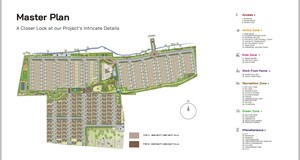 Master Plan in 4 BHK Villa at Modern Soulace, Sarjapur Road – for Sale