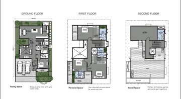 Floor Plan in 5 BHK Villa at Modern Soulace, Sarjapur Road – for Sale