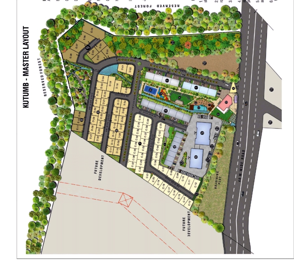 Plot For Sale in Naiknavare Kutumb