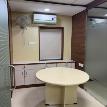 Bathroom in  Office Space at Madhapur – for Rent