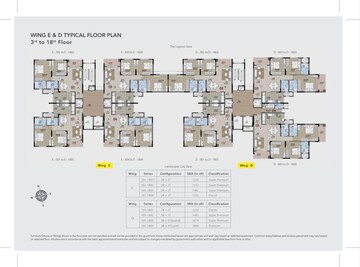  3 BHK Apartment at Purva Palm Beach, Hennur Road – for Sale