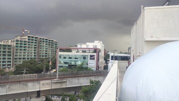  Office Space – Exterior View View at Jubilee Hills - for Rent