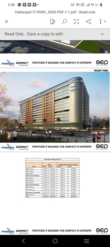  Office Space in IT/SEZ – Exterior View View at Phoenix Trivium, Hafeezpet - for Sale