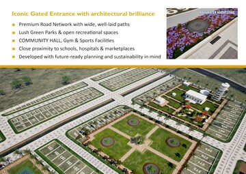  Plot – Exterior View View at Mahindra World City Jaipur, Kalwara - for Sale