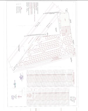  Plot For Sale in Navanagar
