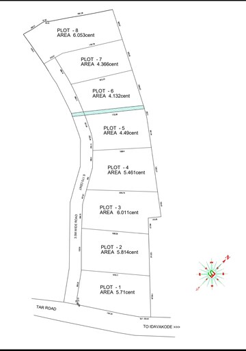  Plot For Sale in Parottukonam