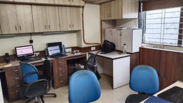  Office Space For Rent in Shree Samarth Plaza, Megh Malhar Society
