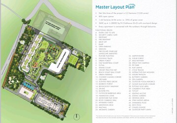 Master Plan in 3 BHK Apartment at Godrej Park Retreat, Sarjapur Road – for Sale