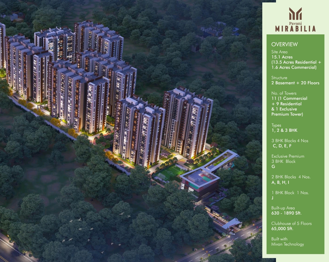 2.5 BHK + Extra Room Apartment For Sale in Pavani Mirabilia