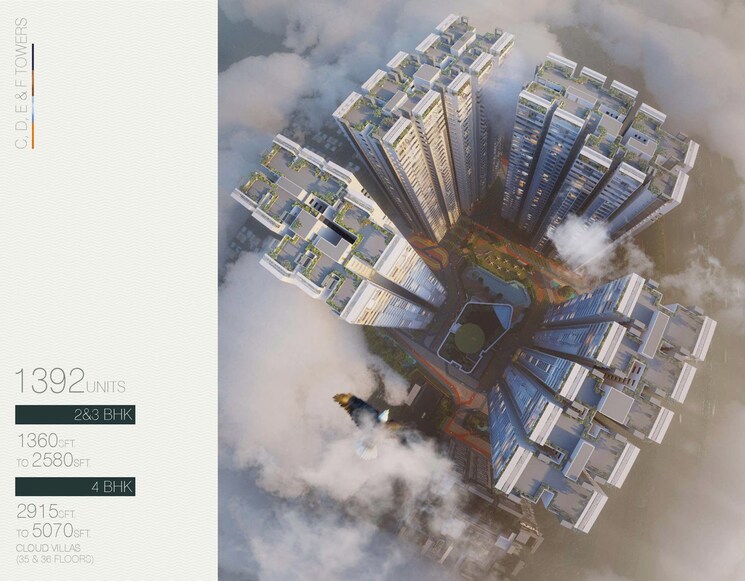 Master Plan, anvita-ivana 3 Bedroom 1890 Sq.Ft. Apartment In Kollur Hyderabad 8932101