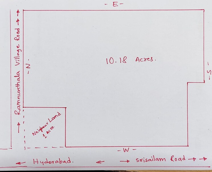 Map Location, amangal Commercial Land 10 Acre In Amangal Hyderabad 8934227