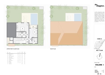 Master Plan in 3 BHK Villa at Moira – for Sale