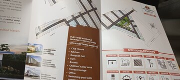  Plot – Map Location View at Rishi Sai S Skanda Enclave, Kadthal - for Sale