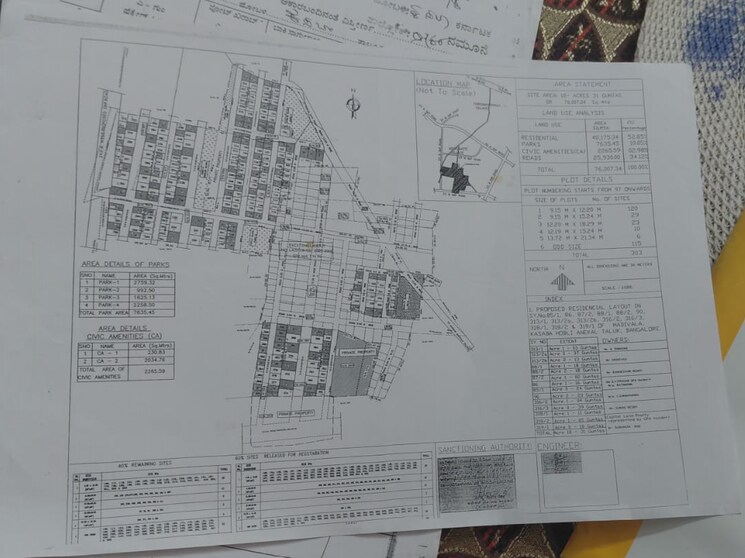 Map Location, caroline-springs-plot  2400 Sq.Ft. Plot In Chandapura Bangalore 8938127