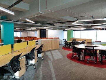  Office Space For Rent in Kharadi