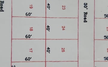 Plot For Sale in Yelahanka