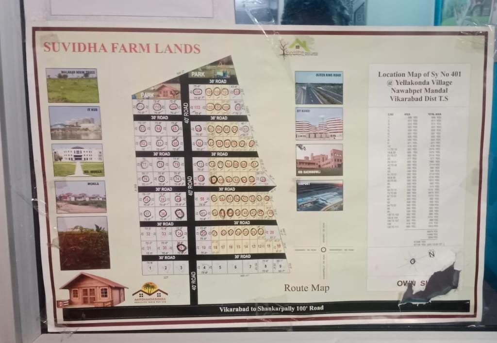 Plot For Sale in Shankarpalli