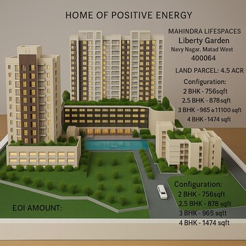 Master Plan in 2 BHK Apartment at Mahindra Marina 64, Malad West – for Sale