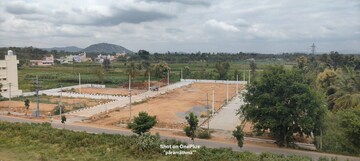 Plot Area in  Plot at Kanakapura – for Sale
