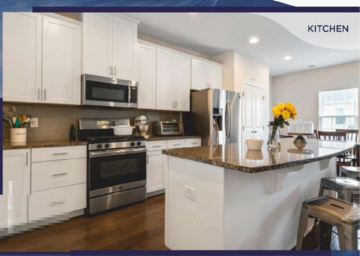 Kitchen in 3 BHK Apartment at Zee Sadguru, Hanuman Road – for Sale