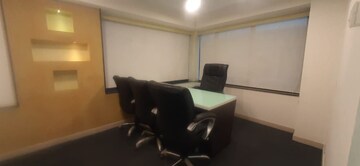 Team Area in  Office Space at Andheri East – for Rent