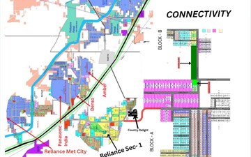 Plot For Sale in The Nagala Housing, Sector 1
