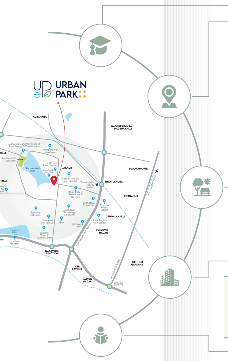 Map Location, sb-urban-park 3 Bedroom 1955 Sq.Ft. Apartment In Rachenahalli Bangalore 8963062